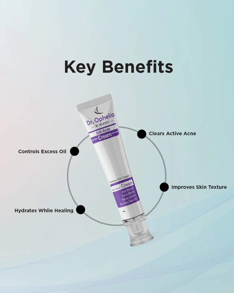 Anti Acne Cream