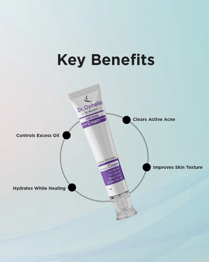 Anti Acne Cream